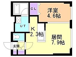 Villa41KOTONISAPPORO 1LDKの間取図画像