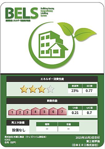 省エネ性能ラベル
