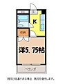 リバーサイドマンション4階2.1万円