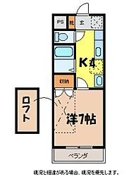 ハイツあかときD 1Kの間取図画像