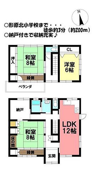 間取り：323000517713
