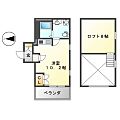アーバン栄10階8.0万円