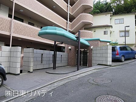 現地