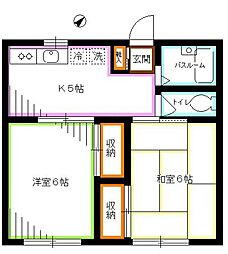 東京メトロ丸ノ内線 東高円寺駅 徒歩8分の賃貸アパート 2階2DKの間取り