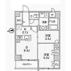 物件の間取り