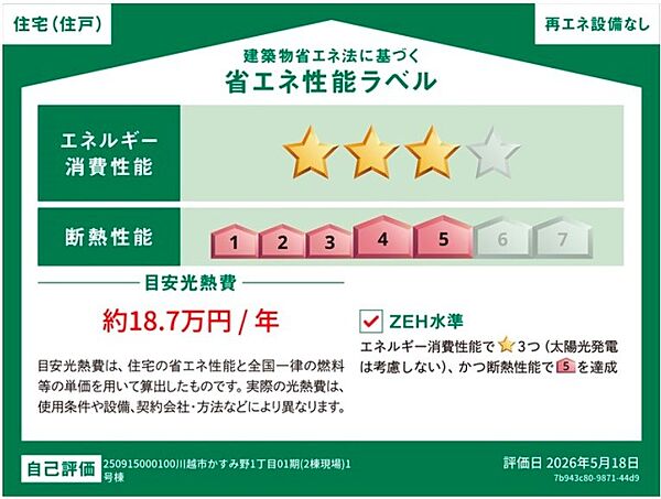省エネ性能ラベル