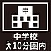 その他：中学校10分圏内とお子様の通学も安心です♪