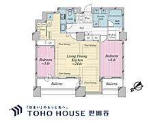 物件の間取り