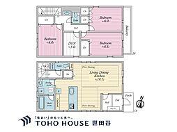 東京都世田谷区北烏山１丁目
