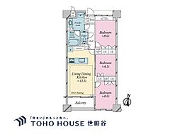 間取図画像 3LDK