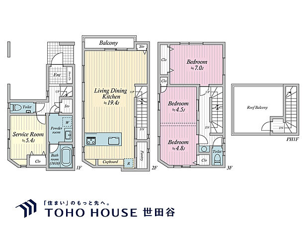 3LDK+S（納戸）、土地面積61.11m2、建物面積124.06m2
