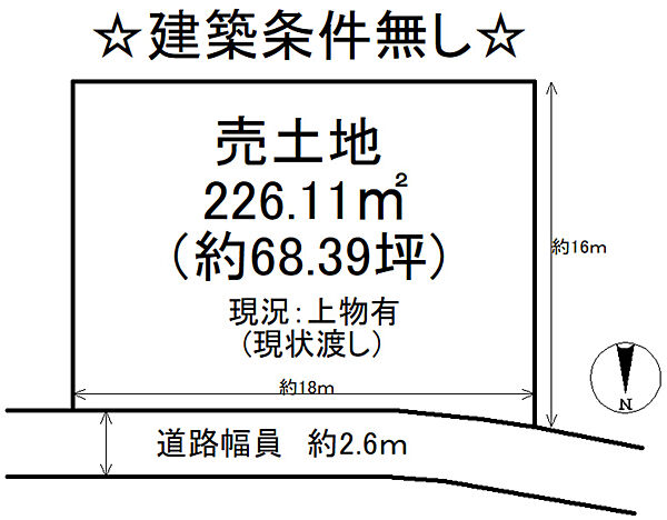 区画図：325000128107