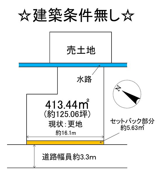 区画図：325000128198
