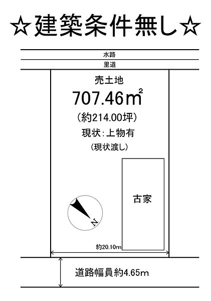 区画図：325000128111