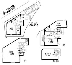 神奈川県横浜市神奈川区西寺尾1丁目