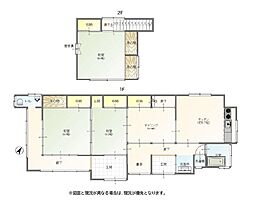 千葉県市原市五井