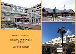 千葉県船橋市古和釜町