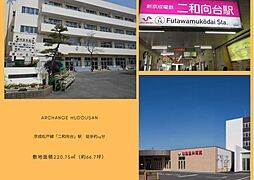 千葉県船橋市八木が谷３丁目