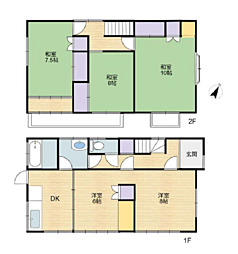 千葉県千葉市緑区高田町
