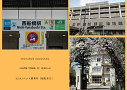 ライオンズグローベル西船橋クイーンズアリーナ（西船橋駅）