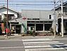 周辺：市川二俣郵便局（約350m）