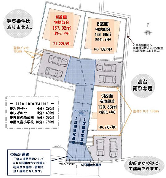 区画図