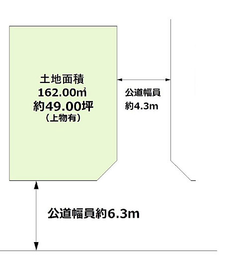 区画図：327002917869