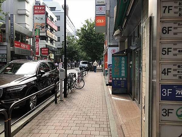 現地前
