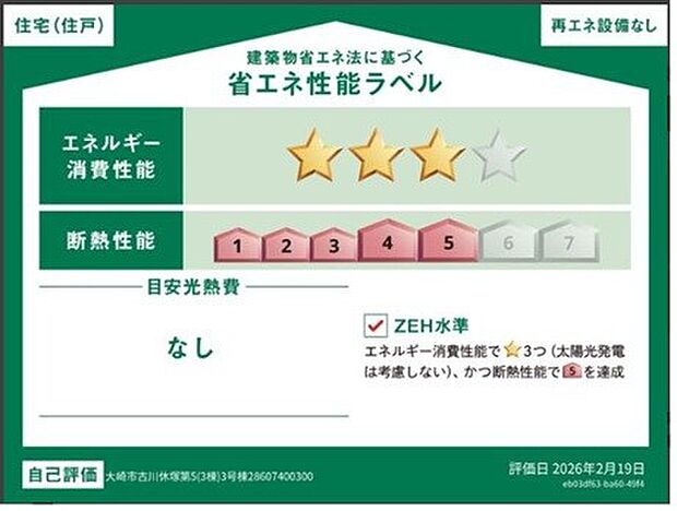省エネラベル