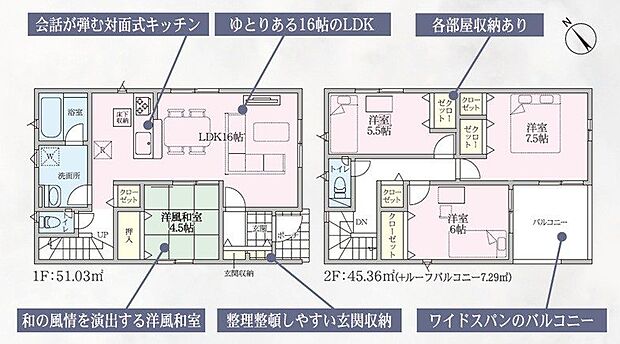 2号棟