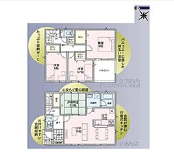 宮城県大崎市古川字上古川