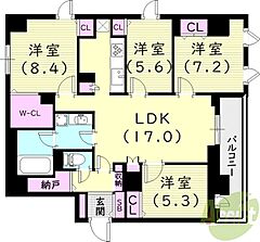 物件の間取り