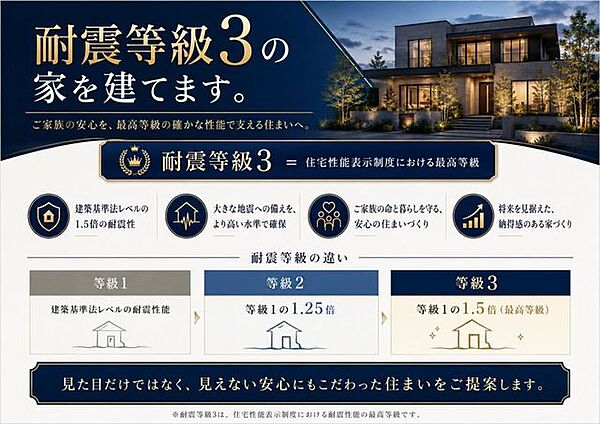 ■耐震等級3の確かな性能で、大切なご家族の暮らしを支える住まいへ◎安心と品質にこだわった建築条件付き土地です♪