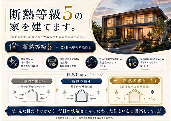 ■断熱等級5の確かな断熱性能で、毎日の快適さと省エネ性を両立！■見た目だけでなく、暮らし心地にもこだわった住まいをご提案します！