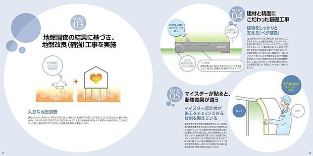 地盤からしっかりチェック。建材＆精度にこだわる基礎工事。建物の基本となる基礎工事にも、手間もコストも決して惜しみません。