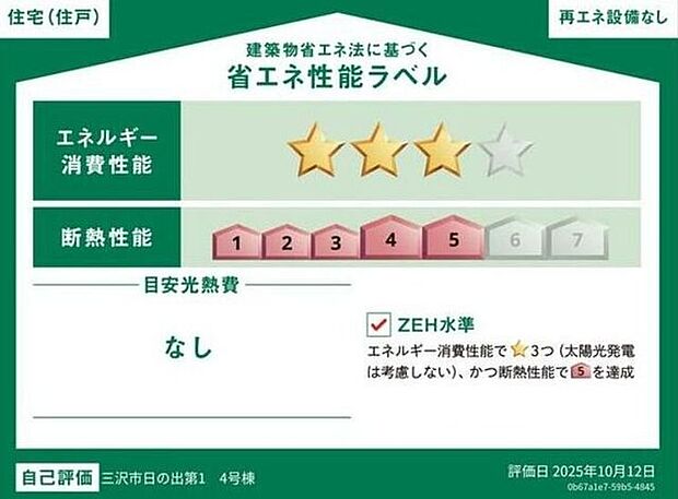 省エネ性能ラベル