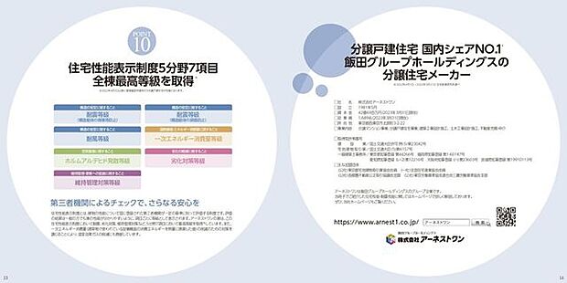 第三者機関によるチェックで、さらなる安心を。耐震、劣化対策、維持管理対策など、5分野7項目において最高等級を取得。温室効果ガスの削減にも貢献しています。