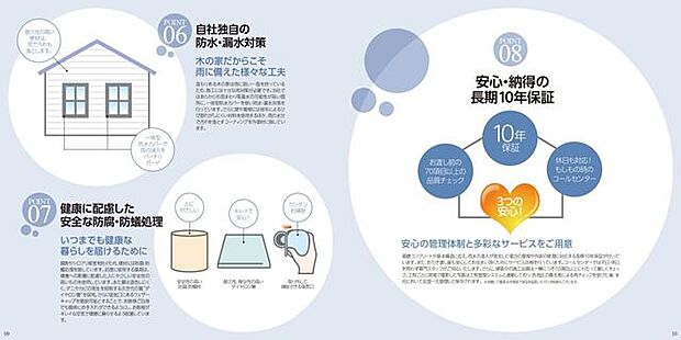 あらかじめ漏水の可能性が高い箇所には、一体型防水カバーを使って防水・漏水対策を行います。雨水の侵入が発生した場合の屋根や外装の修理に対応する長期の10年保証付きです。