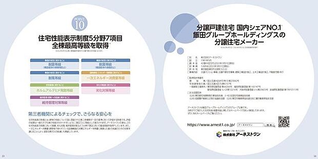 第三者機関によるチェックで、さらなる安心を。耐震、劣化対策、維持管理対策など、5分野7項目において最高等級を取得。温室効果ガスの削減にも貢献しています。