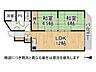 間取り：自然光がたっぷり入る南向きの間取りは、暖かく居心地の良い空間を提供します。冬でも暖かく、エコで快適な暮らしをサポートします。