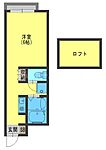 門真市千石東町 2階建 築26年のイメージ