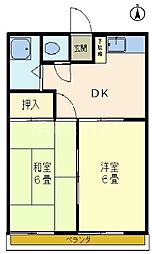 セブンコーポ 1階2DKの間取り