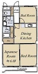 ＳＫ小松川マンション 3階3DKの間取り