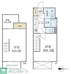 ＡＬＥＲＯ新中野ＩＩ 1階2SKの間取り