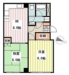 ＤＲホームズ荻窪 1階2DKの間取り