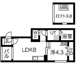 新栄町駅 7.1万円