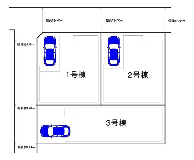 【令和８年６月完成予定】全３区画♪ライフスタイルに合わせてお家を選べますね！
