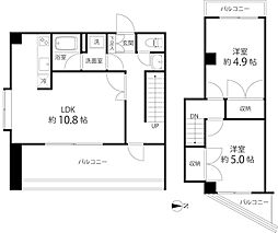 西武新宿線 井荻駅 徒歩6分の賃貸マンション 8階2LDKの間取り