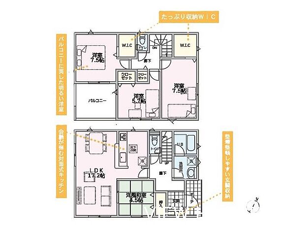 ■2カ所のウォークインクローゼット付♪