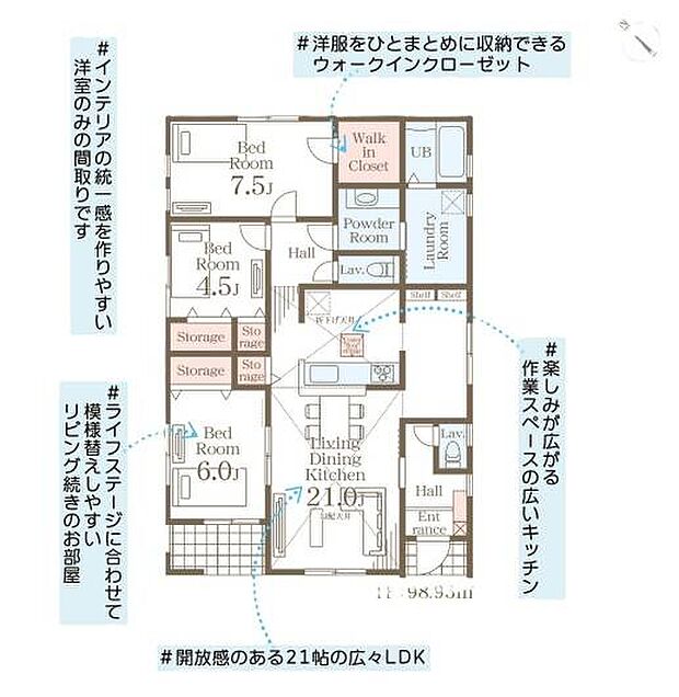 ■7.5帖洋室続きにはウォークインクローゼット付き♪